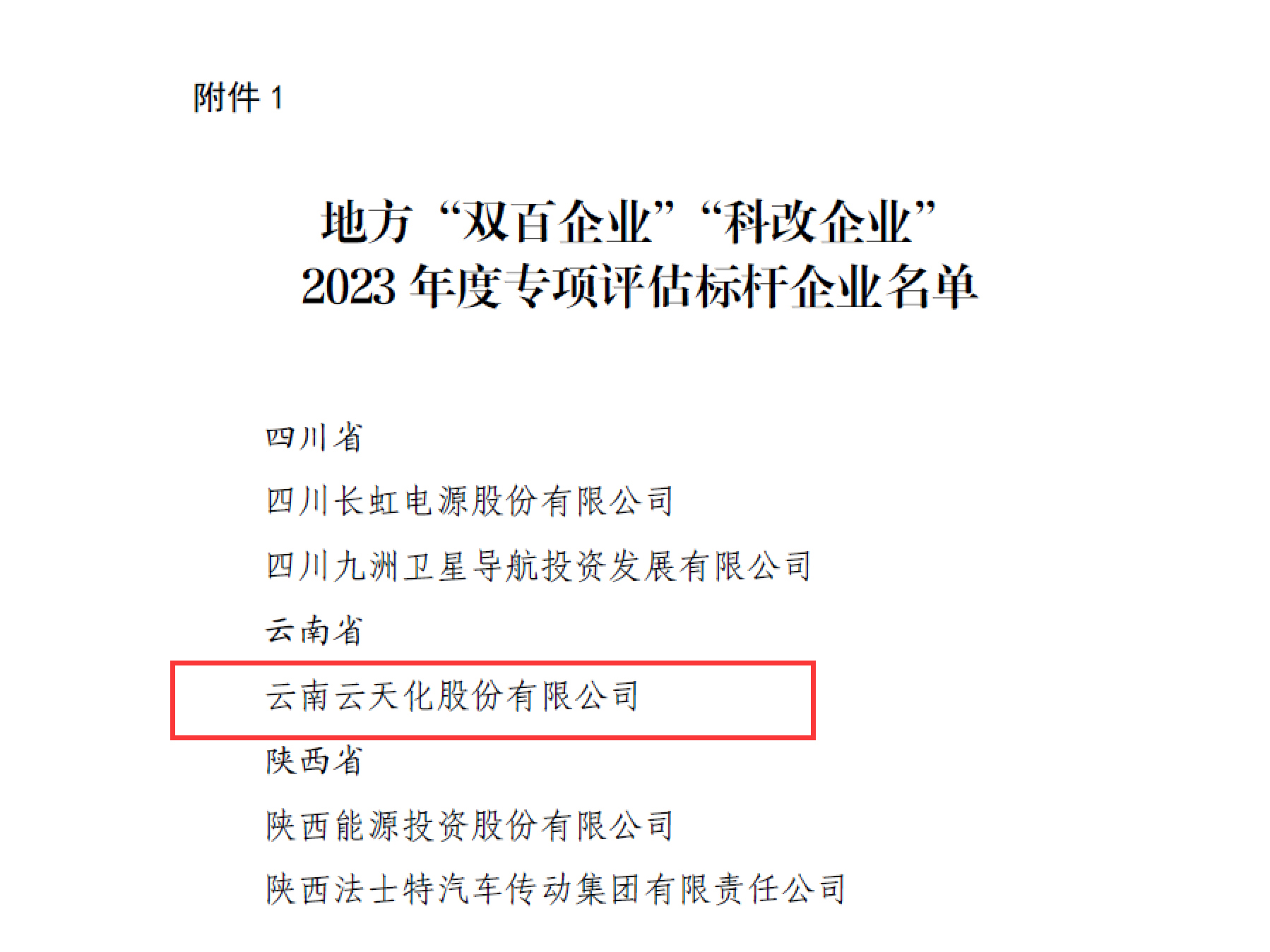 3A娱乐城
股份连续两年获评“双百企业”标杆