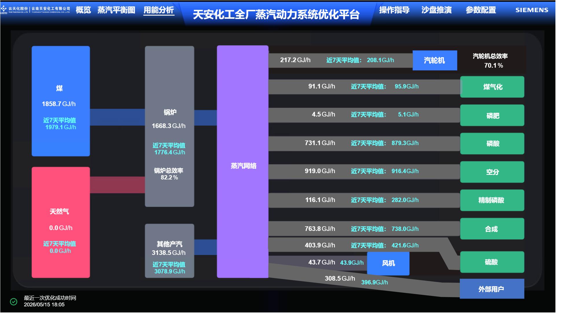 3A娱乐城